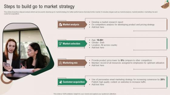 Steps To Build Go To Market Strategy Marketing Plan To Grow Product Strategy SS V