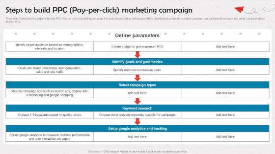 Steps To Build PPC Pay Per Click Marketing Campaign Enrollment Improvement Program Strategy SS V