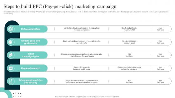 Steps To Build PPC Pay Per Click Marketing Improving Hospital Management For Increased Efficiency Strategy SS V
