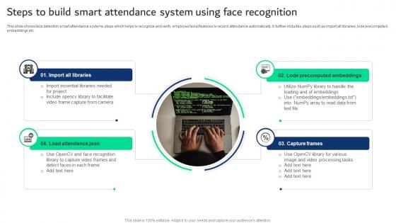 Steps To Build Smart Attendance System Using Face Recognition