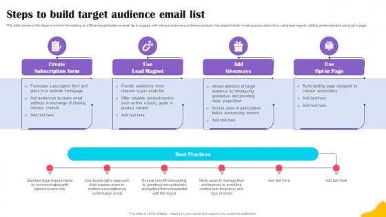 Steps To Build Target Audience Email List Brands Content Strategy Blueprint MKT SS V