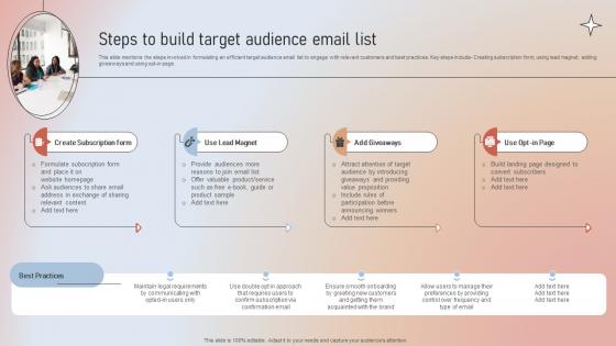 Steps To Build Target Audience Email List Designing A Content Marketing Blueprint MKT SS V