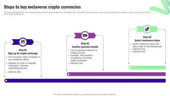 Steps To Buy Metaverse Crypto Currencies