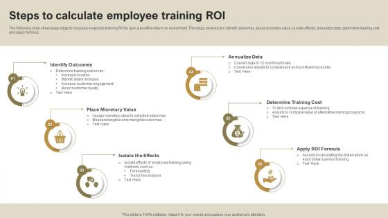 Steps To Calculate Employee Training ROI