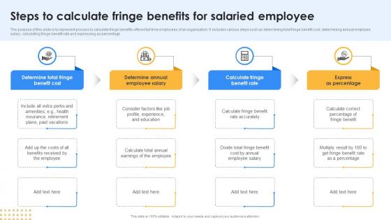 Steps To Calculate Fringe Benefits For Salaried Employee
