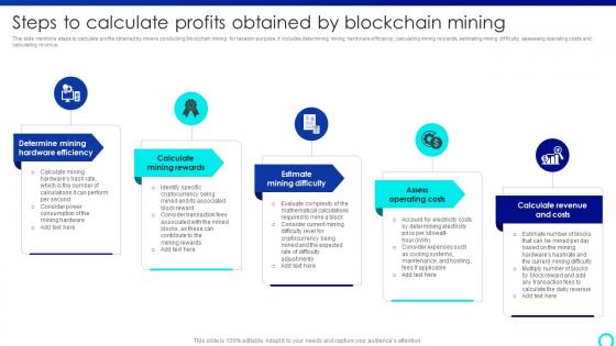 Steps To Calculate Profits Obtained By Mastering Blockchain Mining A Step By Step Guide BCT SS V