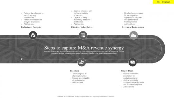 Steps To Capture M And A Revenue Synergy