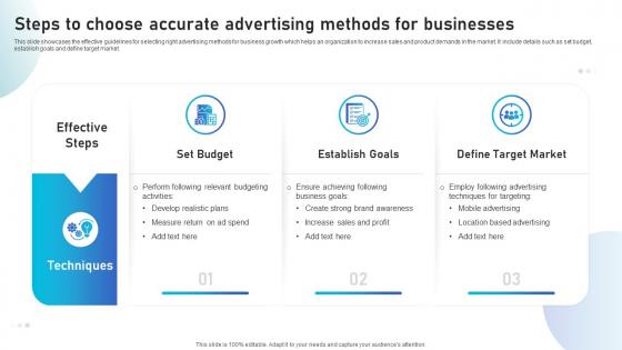 Steps To Choose Accurate Advertising Methods For Businesses