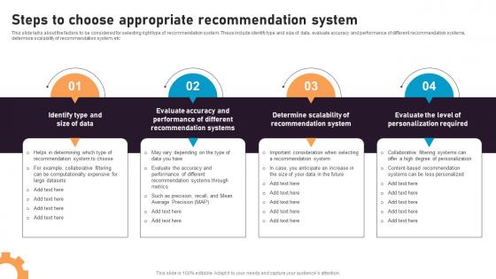 Steps To Choose Appropriate Recommendation System Recommender System Integration