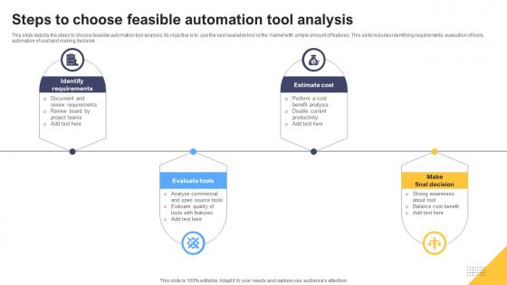 Steps To Choose Feasible Automation Tool Analysis