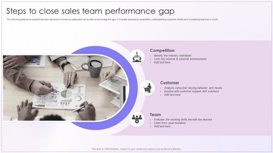 Steps To Close Sales Team Performance Gap