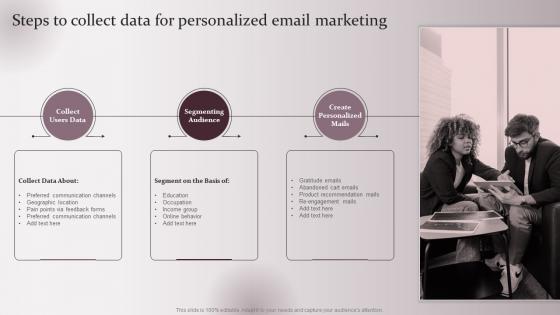 Steps To Collect Data Enhancing Marketing Strategy Collecting Customer Demographic