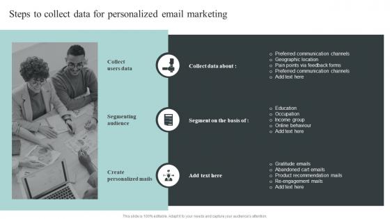 Steps To Collect Data For Personalized Email Marketing Collecting And Analyzing Customer Data