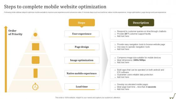 Steps To Complete Mobile Website Utilizing Online Shopping Website To Increase Sales