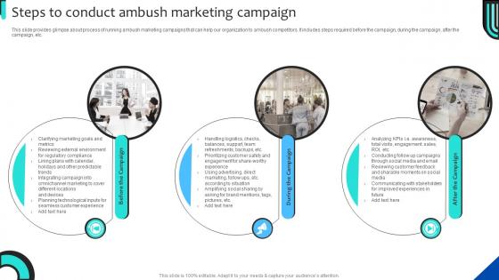 Steps To Conduct Ambush Marketing Strategies For Adopting Ambush Marketing MKT SS V