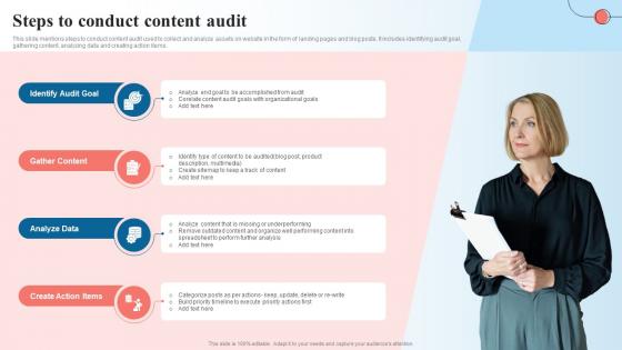 Steps To Conduct Content Audit Creating A Content Marketing Guide MKT SS V