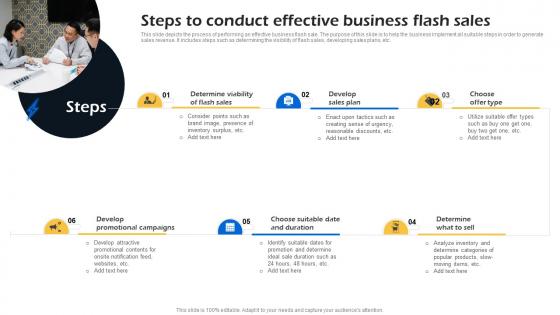 Steps To Conduct Effective Business Flash Sales