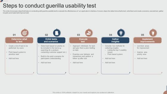 Steps To Conduct Guerilla Usability Test