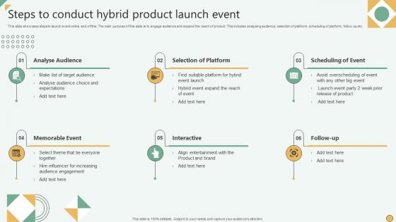 Steps To Conduct Hybrid Product Launch Event