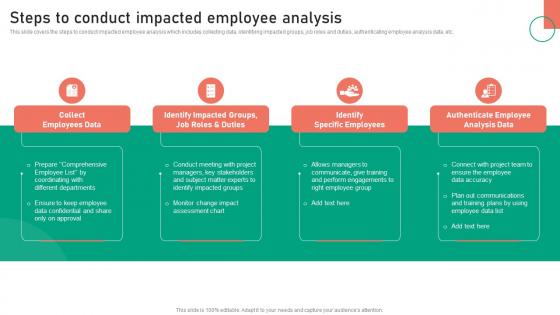 Steps To Conduct Impacted Employee Analysis Change Management Approaches