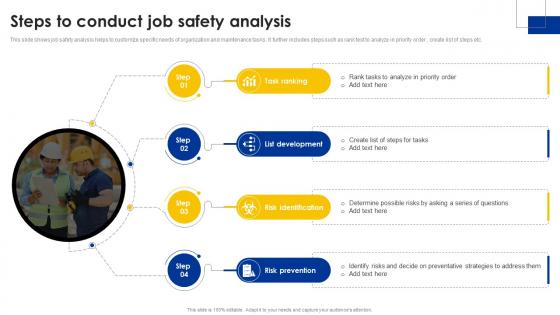 Steps To Conduct Job Safety Analysis
