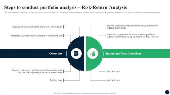 Steps To Conduct Portfolio Analysis Risk Return Analysis Enhancing Decision Making FIN SS