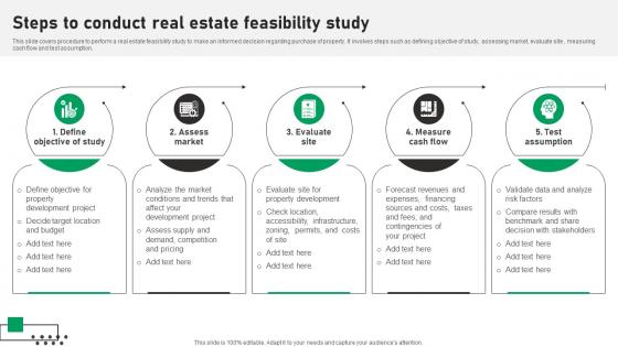 Steps To Conduct Real Estate Feasibility Study