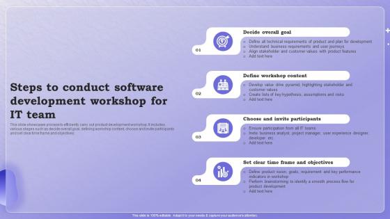 Steps To Conduct Software Development Workshop For It Team
