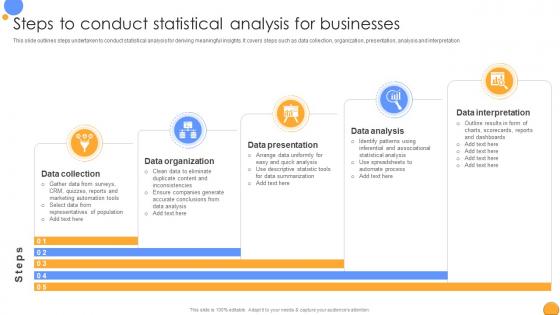 Steps To Conduct Statistical Analysis Mastering Data Analytics A Comprehensive Data Analytics SS