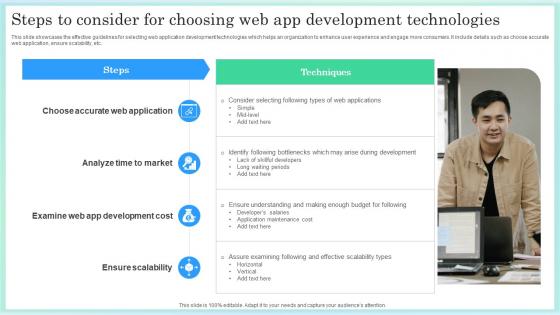 Steps To Consider For Choosing Web App Development Technologies