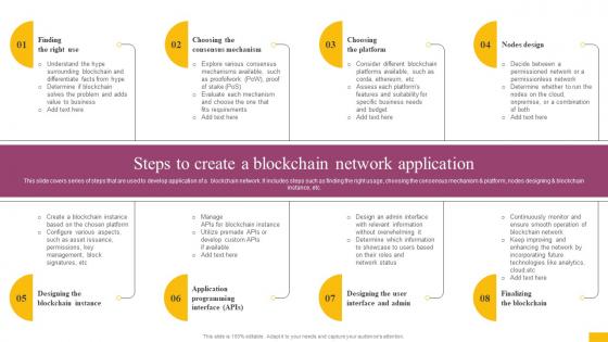 Steps To Create A Blockchain Network Application Complete Guide To Understand BCT SS