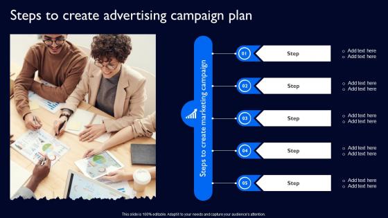 Steps To Create Advertising Campaign Plan Complete Guide To Launch Strategy SS V