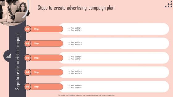 Steps To Create Advertising Campaign Plan Implementing New Marketing Campaign Plan Strategy SS