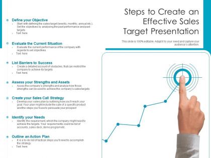 Steps to create an effective sales target presentation