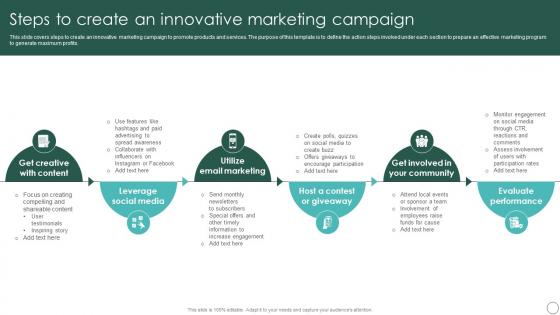 Steps To Create An Innovative Sustainable Marketing Principles To Improve Lead Generation MKT SS V