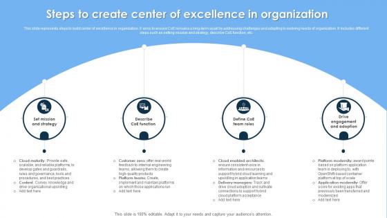 Steps To Create Center Of Excellence In Organization
