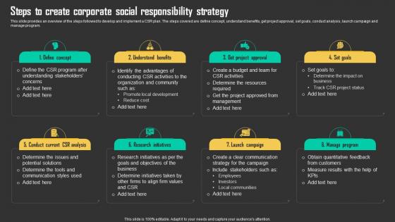 Steps To Create Corporate Social Responsibility Driving Business Results Through Effective Procurement