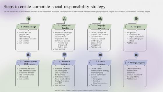 Steps To Create Corporate Social Responsibility Strategy Steps To Create Effective Strategy SS V