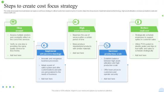 Steps To Create Cost Focus Strategy