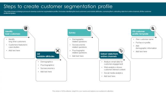 Steps To Create Customer Market Segmentation Strategies To Identify MKT SS V
