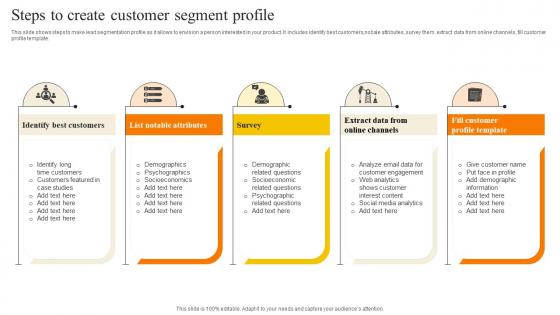 Steps To Create Customer Segment Profile