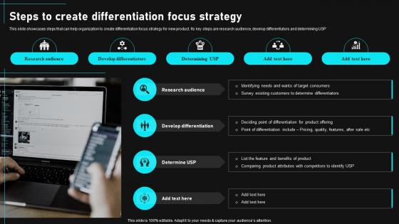 Steps To Create Differentiation Focus Strategy Gain Competitive Edge And Capture Market Share