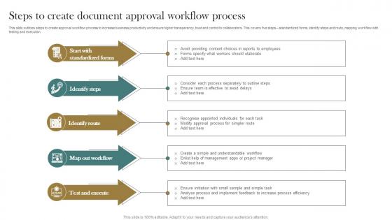 Steps To Create Document Approval Workflow Process