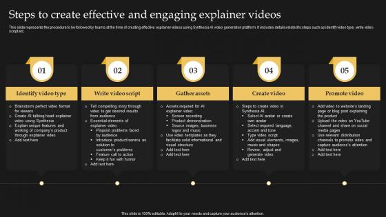 Steps To Create Effective And Engaging Explainer Videos Synthesia AI Text To Video AI SS V