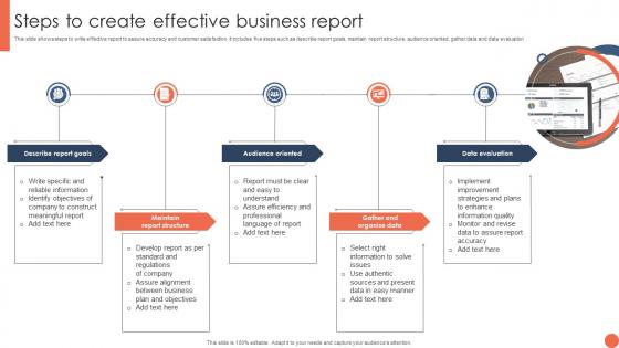 Steps To Create Effective Business Report