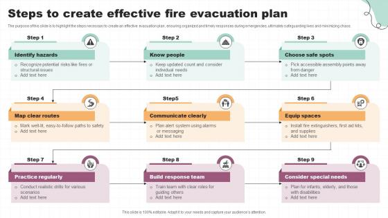 Steps To Create Effective Fire Evacuation Plan