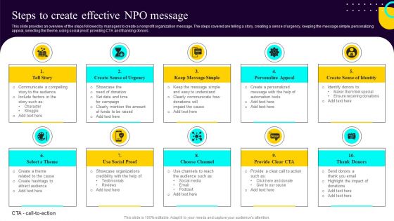 Steps To Create Effective NPO Message Non Profit Fundraising Marketing Plan