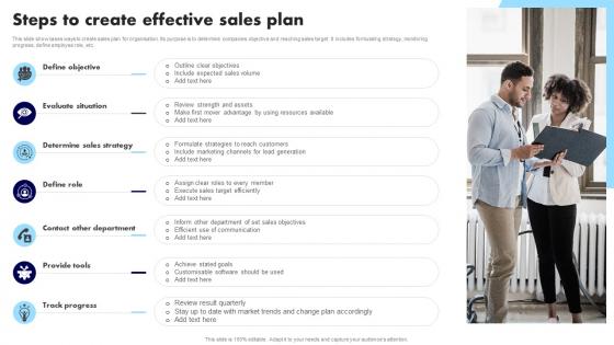 Steps To Create Effective Sales Plan
