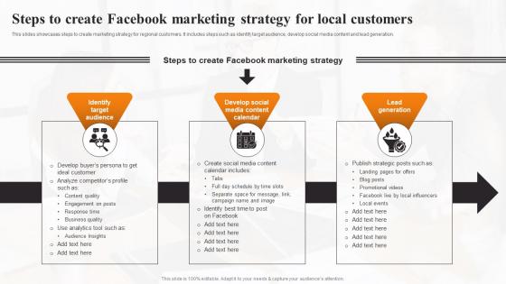 Steps To Create Facebook Marketing Strategy For Local Marketing Strategies To Increase Sales MKT SS