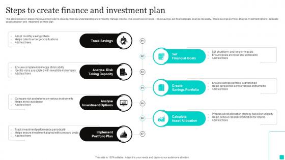 Steps To Create Finance And Investment Plan